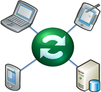 MicrosoftSyncFramework